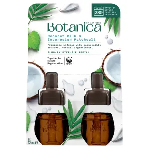Coconut-Milk-Indonesian-Patchouli-2x-FOP.webp